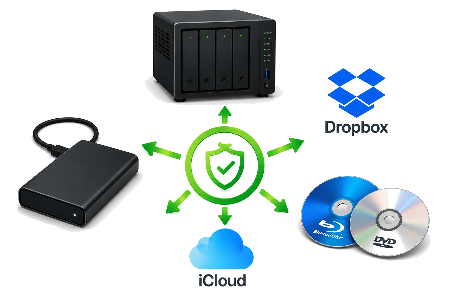 Back up your data before it is too late